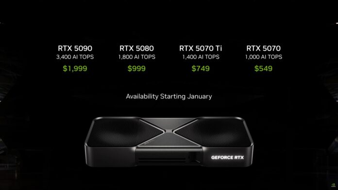 rtx 5070 mais rápida que a rtx 4090... a 549$! rtx 5070 mais rápida que a rtx 4090... a 549$!