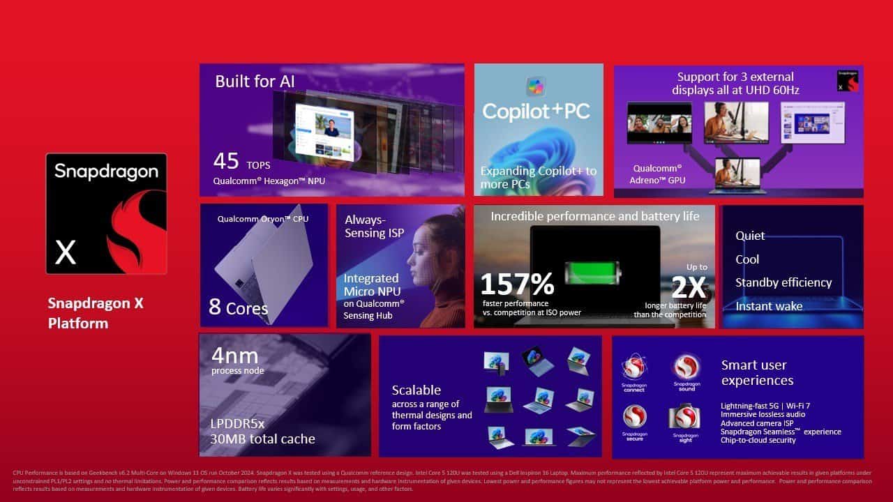 qualcomm quer apostar forte nos portáteis de 600€! qualcomm quer apostar forte nos portáteis de 600€!