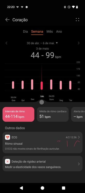 huawei watch d2: 1 mês de médico no pulso. valeu a pena?