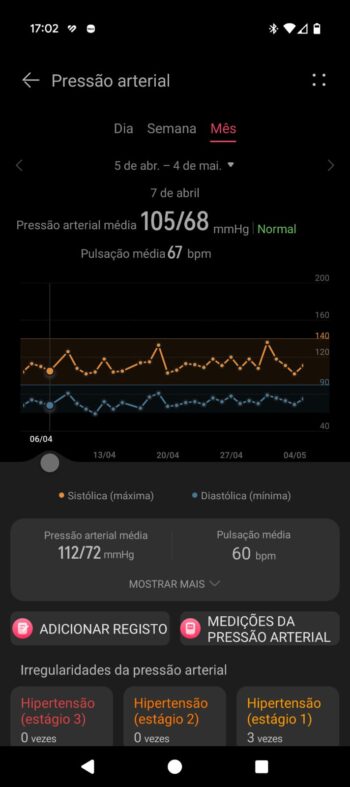 huawei watch d2: 1 mês de médico no pulso. valeu a pena?