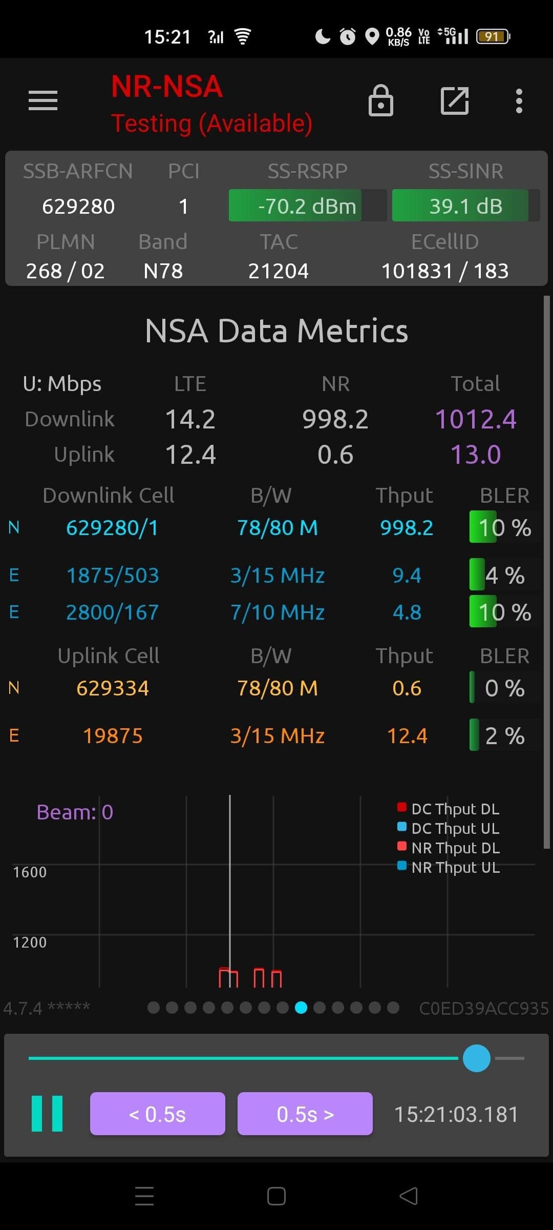 digi continua a melhorar o 5g em portugal! velocidades incríveis?