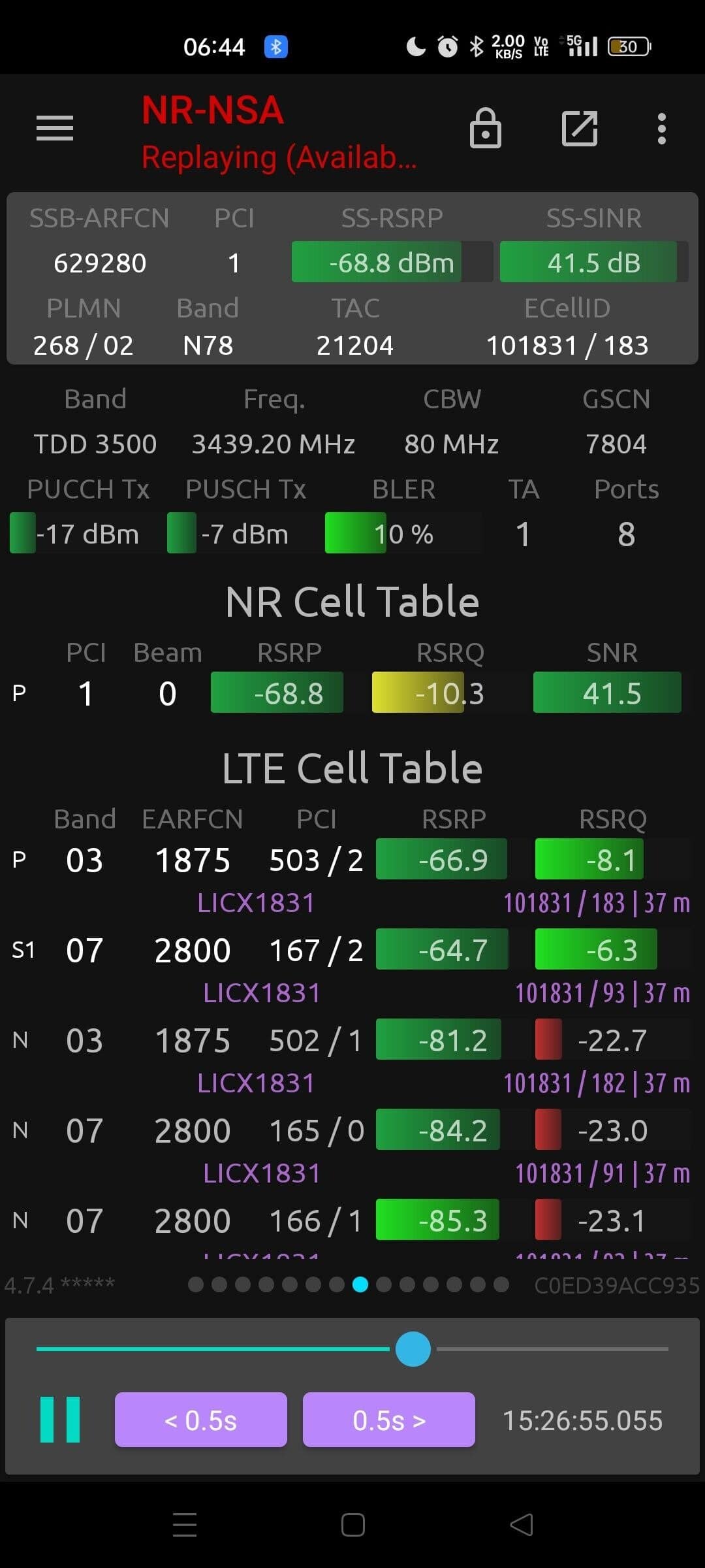 digi continua a melhorar o 5g em portugal! velocidades incríveis?