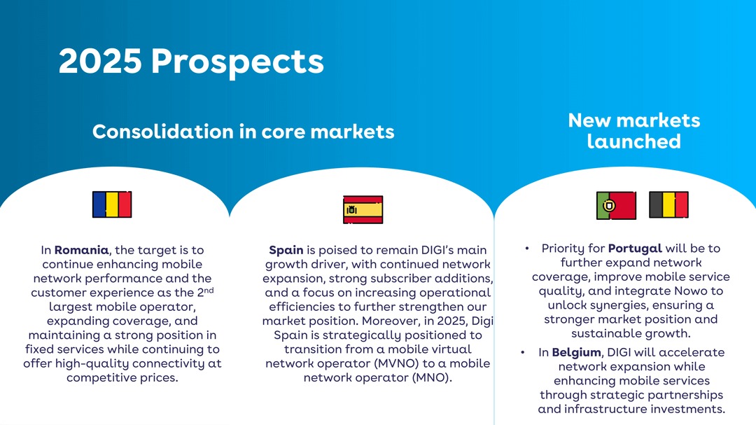 digi cresceu e tem objetivos claros para portugal!
