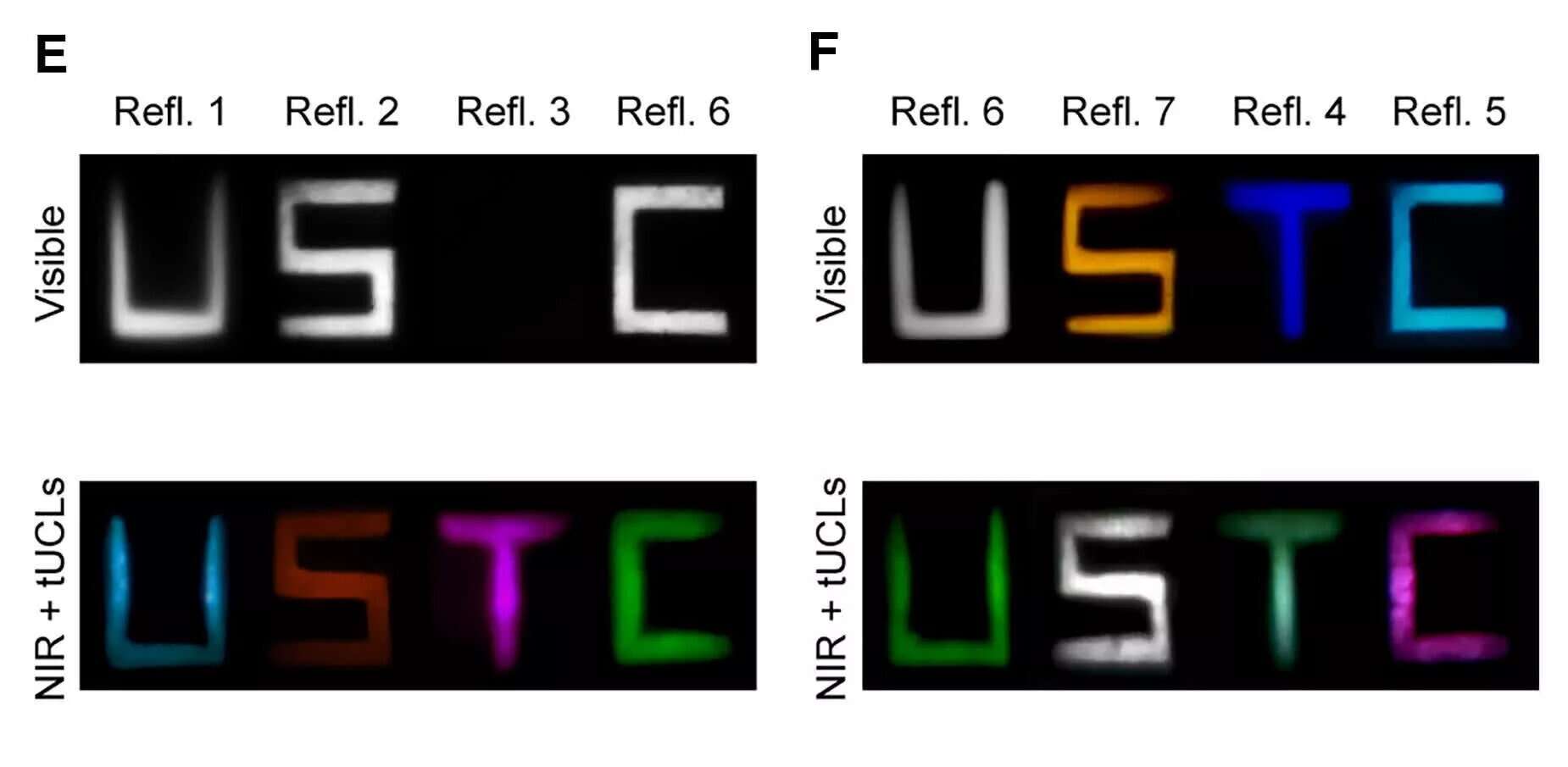 lentes de contacto com visão noturna? o futuro chegou aos olhos!
