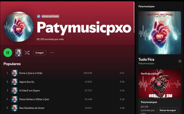 Patymusicpxo: a voz misteriosa que está a conquistar o Spotify
