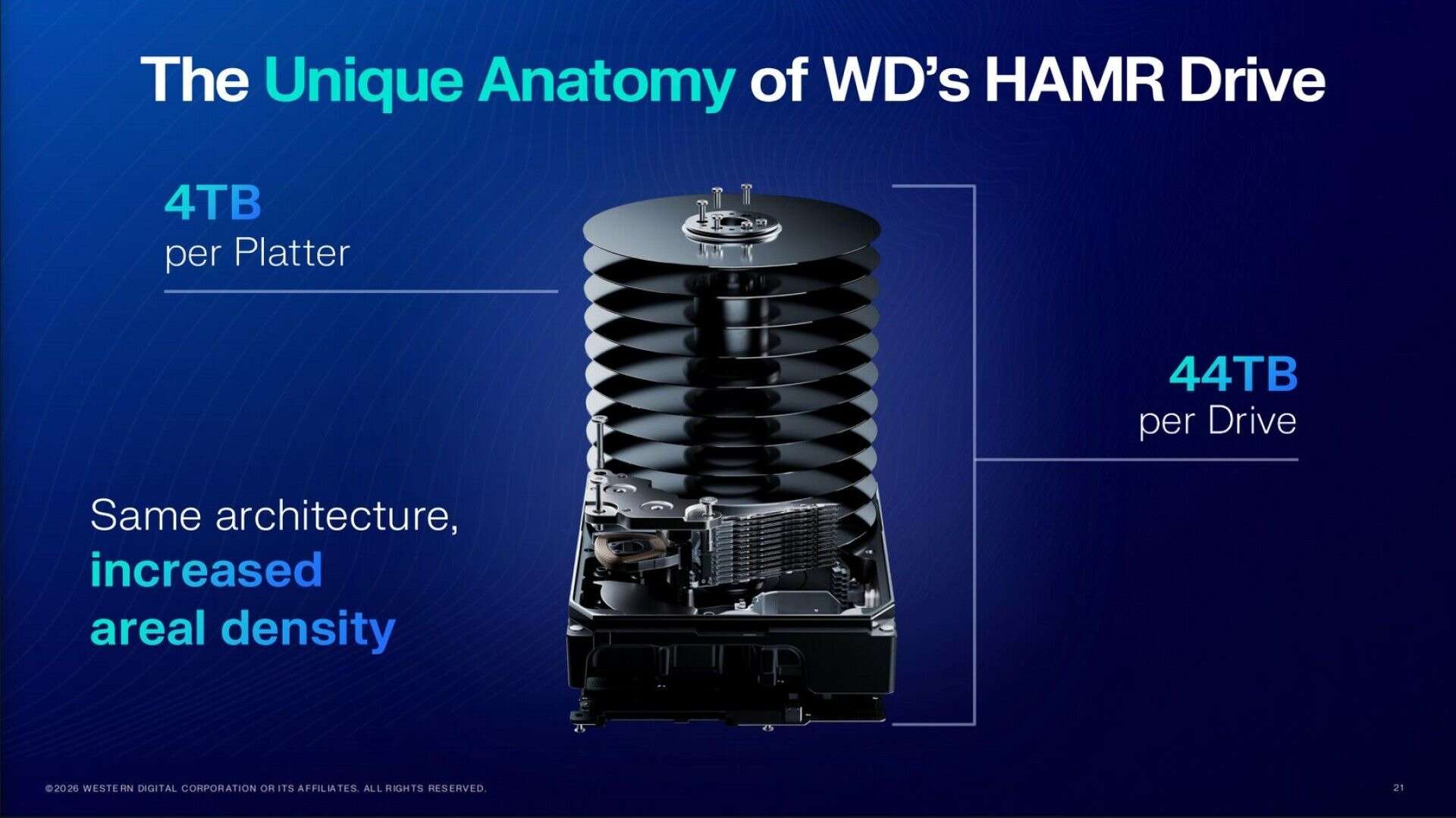 Imagem de um disco rígido SSD de alta performance com destaque para sua arquitetura e capacidade de.