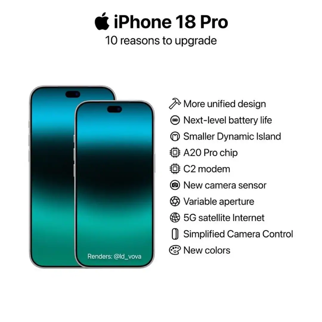 iPhone 18 Pro debate