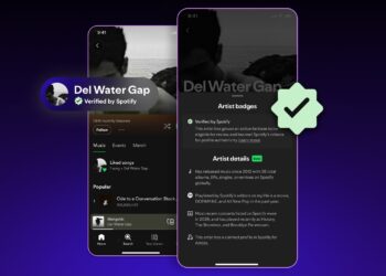 Spotify Inteligência Artificial